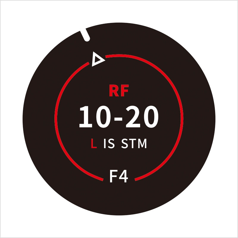 Canon Lens Rear Cover Model Identification Sticker Film